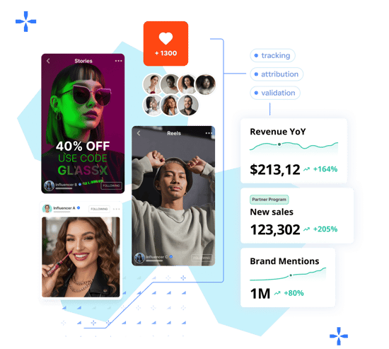 Tradedoubler-Influencer Marketing-challenge